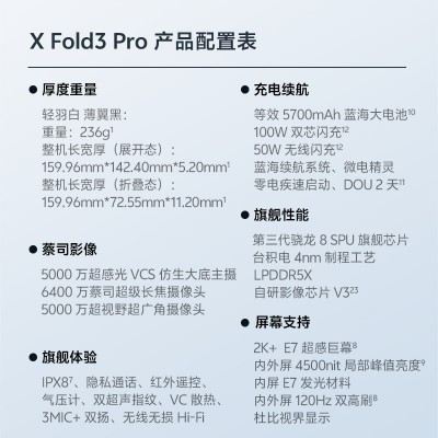 vivo X Fold3 Pro 骁龙 8Gen3 16G+512G 薄翼黑 轻羽白